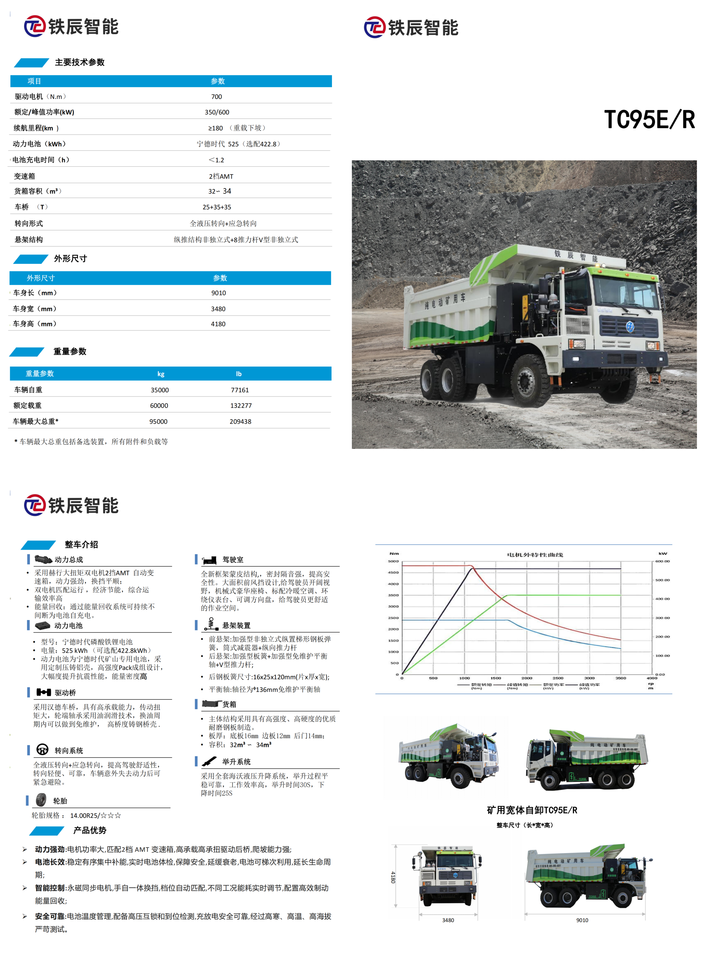 TC95E-R純電車(chē)_00(1).png